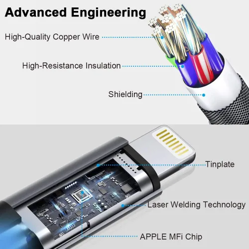 Miniatura 4 de Cable de carga para iPhone, cable Lightning de 3 pies con certificación MFi de Apple, cable de carga rápida USB de alta velocidad, cable