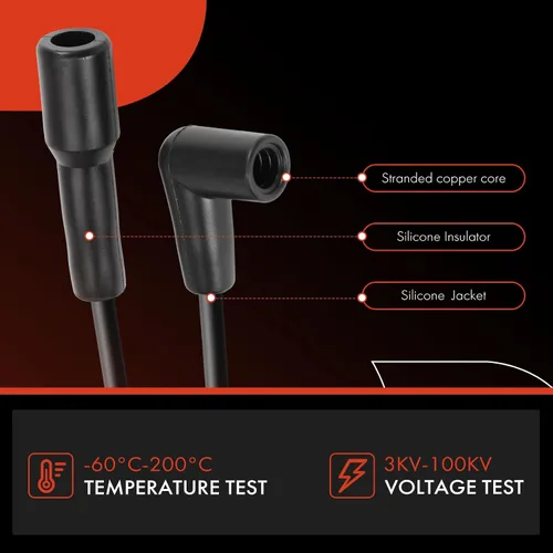 Miniatura 4 de A-Premium Juego de 6 cables de bujía de encendido compatibles con Jeep Cherokee CJ7 Comanche Scrambler Wagoneer Wrangler Eagle Premier AMC Eagle