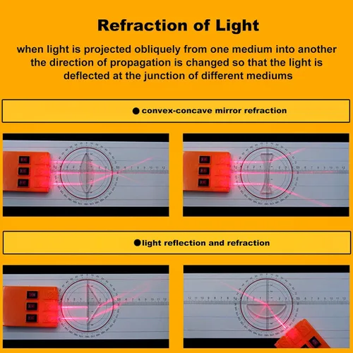 Miniatura 2 de EXBEPE Conjunto de experimentos de física óptica Prismas Lente convexa Triple refracción láser de la escuela Refracción Luz de la escuela Refracción