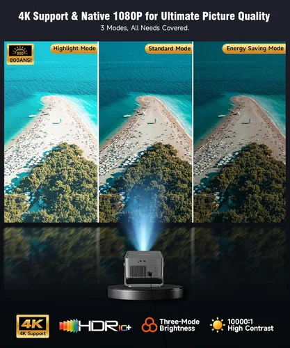 Miniatura 4 de Magcubic Proyector inteligente 4K con WiFi y Bluetooth, 800 ANSI, TV Stick integrado, enfoque automático y Keystone, control de voz, proyector