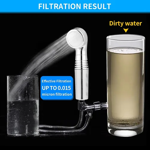 Miniatura 6 de Legionela - Filtro de cabezal de ducha de alta presión, filtro más suave de agua eliminado 99.99999% de sustancias nocivas