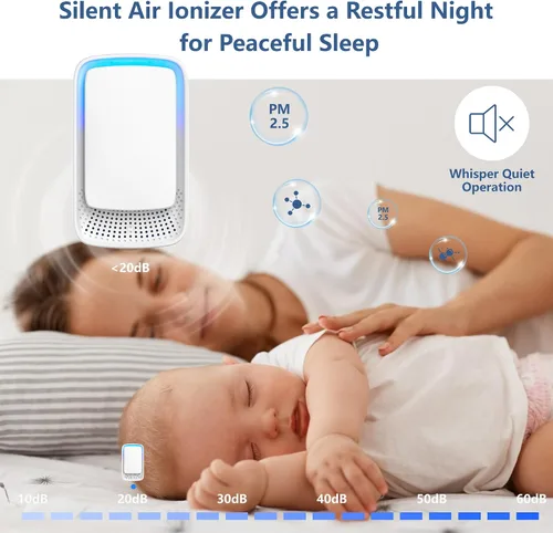 Miniatura 4 de Mini ionizador de aire enchufable para el hogar, no necesita filtro, silencioso de 30 dB, libera 131.2-328.1 ft de iones/minuto, ultra delgado
