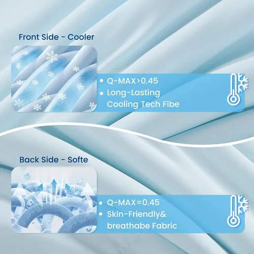 Miniatura 5 de Topcee Edredón refrescante de 60 x 90 pulgadas, manta refrescante eterna al tacto frío para personas que duermen con calor, Q-max 0.35, diseño Gris