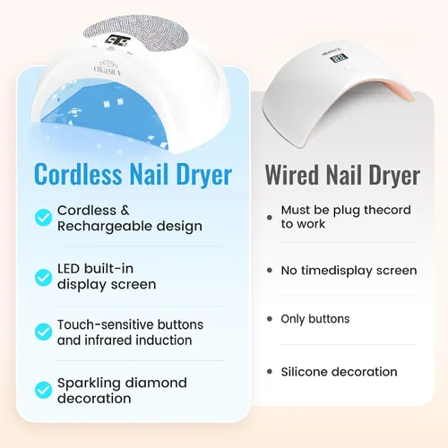 Miniatura 4 de Lámpara de uñas LED UV recargable con diseño de diamante y control táctil, 3 ajustes de temporizador, secado rápido para todos los esmaltes de gel