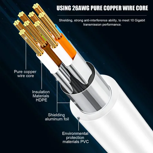 Miniatura 3 de Cable Ethernet Cat 8 de 30 pies, cable de red LAN de Internet blindado de alta velocidad, duradero, 30 pies de alta resistencia de 2000 MHz 40 Gbps
