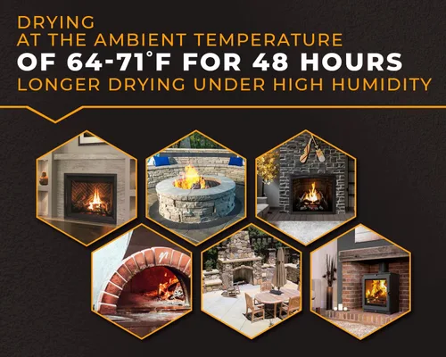 Miniatura 7 de FireCast - Mezcla de cemento refractario moldeable Nano 3110 grados Fahrenheit 19 libras de alta temperatura, resistente al calor, mortero ignífugo
