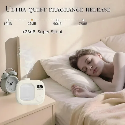 Miniatura 6 de Difusor de Aceite Esencial Sin Agua Portátil, Máquina de Aromaterapia Inalámbrica para Hogar, Oficina, Auto, Habitación Grande. Difusor Ultrasónico