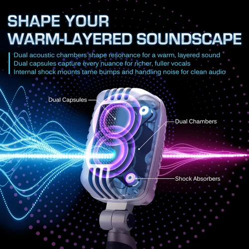 Miniatura 2 de CAROL CLM-101 Micrófono profesional vintage con cable – Supercardioide dinámico con doble micrófono-cápsulas para cantar, karaoke y escenario, Azul