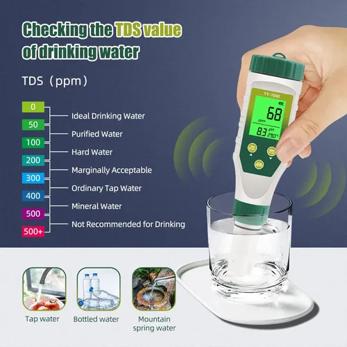 Miniatura 2 de Medidor de pH para hidroponía de agua, probador de sal TDS EC de pH 5 en 1 para solución nutritiva de agua, visualización simultánea de temperatura