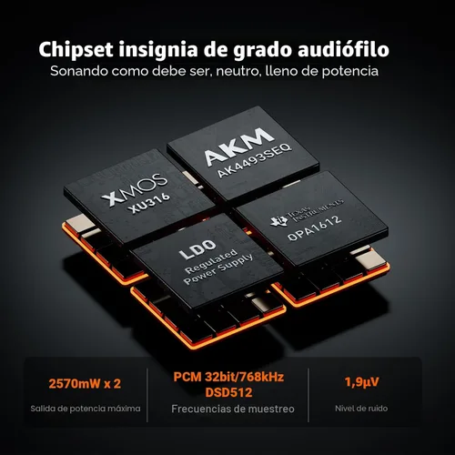 Miniatura 3 de Fosi Audio ZH3 DAC Amplificador de Auriculares, Preamplificador Completamente Equilibrado con AKM4493SEQ XMOS XU316 PCM 768kHz para Amplificadores
