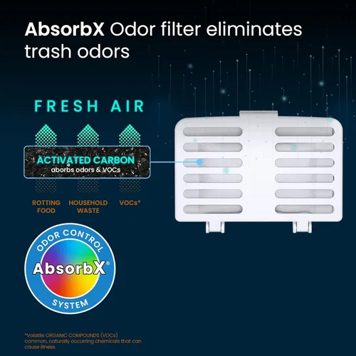 Miniatura 2 de iTouchless AbsorbX - Paquete de 2 desodorantes para nevera y congelador, mejor que el bicarbonato de sodio, filtro natural reemplazable que extiende