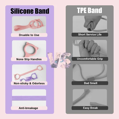 Miniatura 7 de Figure 8 Resistance Bands with Handles, Upgraded Silicone 8-Shaped Exercise Band for Women Arms Shoulder Back Legs Stretching Pilates Yoga