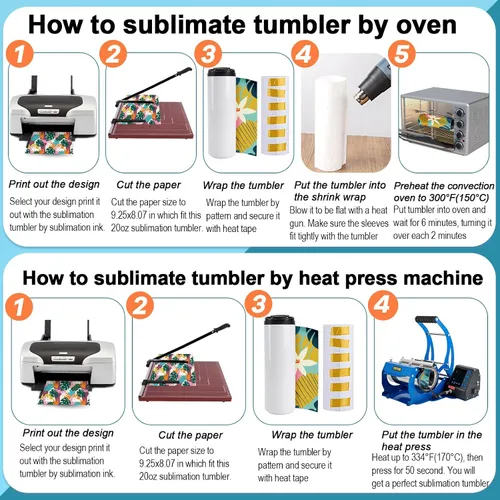 Miniatura 7 de Joyclub 12 Pack Sublimation Water Bottles, 20 oz Dual Opening Tumblers DIY Sublimation Blanks, Stainless Steel Bottle, Leakproof, Straw Included