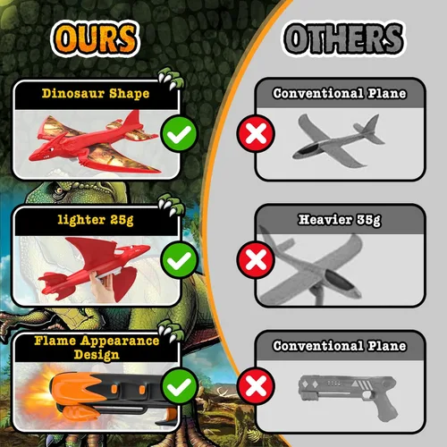Miniatura 4 de Aiencsai Paquete de 3 juguetes de lanzamiento de aviones de dinosaurio para niños, aviones de espuma para niños juguetes de niños con calcomanías