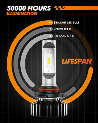 Miniatura 6 de SEALIGHT Bombillas 9005/HB3 H11/H8/H9, Luz 9005 H11 con Plug and Play, 60,000LM, Sin polaridad, Visión de conducción más amplia, Bombillas de luz