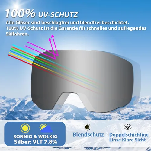 Miniatura 5 de EXP VISION Gafas de esquí/snowboard para hombres y mujeres, gafas de nieve OTG antiniebla con protección UV Marco negro astilla