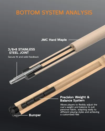 Miniatura 6 de KONLLEN Carbon Fiber Pool Cue Stick 58-inch Professional Pool Sticks for Adults Full Carbon Technology Low Deflection Pool Cue Billiard Cues with