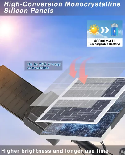 Miniatura 5 de JAYNLT Y-9000W Luces solares de calle para exteriores, 6500K 700000LM Luces de estacionamiento de alta potencia comerciales del atardecer al