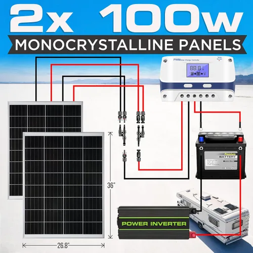 Miniatura 3 de Serenelife Kit de inicio solar portátil de 200 vatios y 12 V con 2 piezas de juego monocristalino de 100 W y controlador PWM de 30 A para RV