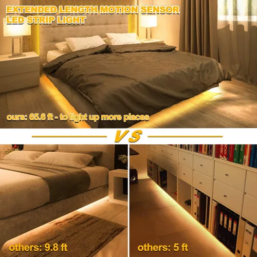 Miniatura 3 de MY BEAUTY LIGHT - Tira de luces LED activadas por movimiento, tira de luz LED de 65.6 pies con 2 modos de iluminación diurna o nocturna, 3 modos