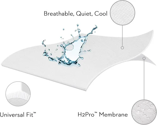 Miniatura 6 de SLEEP TITE PR1ME protector de colchón suave, 100% impermeable e hipoalergénico., Completo