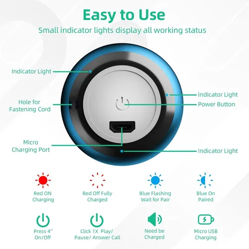 Miniatura 3 de SEVENKA 2 mini altavoces Bluetooth, altavoz inalámbrico portátil pequeño de 3 W con cordón, resistente al agua, emparejamiento estéreo inalámbrico