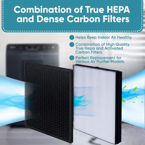 Miniatura 6 de FY2422 NanoProtect Hepa y FY2420 Juego de filtros de carbón activado para purificadores de aire Philips AC2889, AC2882, AC2887, AC2880, 2000, 2000i