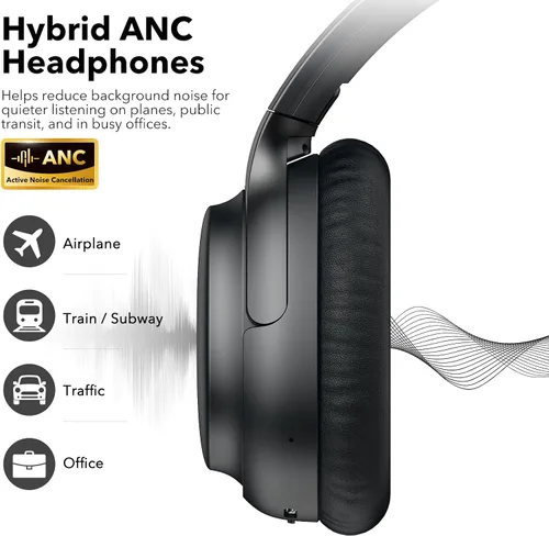 Miniatura 4 de 1Mii E700 Auriculares con cancelación de ruido Bluetooth inalámbrico de alta resolución LDAC, negro Hybrid ANC, 75H Battery, Deep Bass