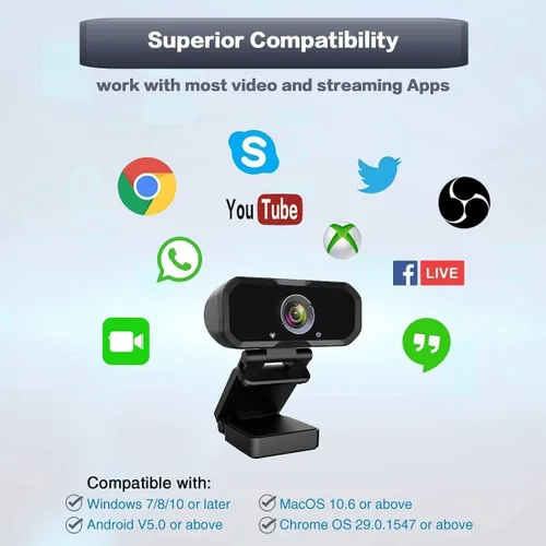 Miniatura 6 de Webcam 1080p HD interruptor de computadora 2 cámaras - Micrófono portátil USB PC Webcam con soporte para trípode, transmisión en vivo de 110 grados