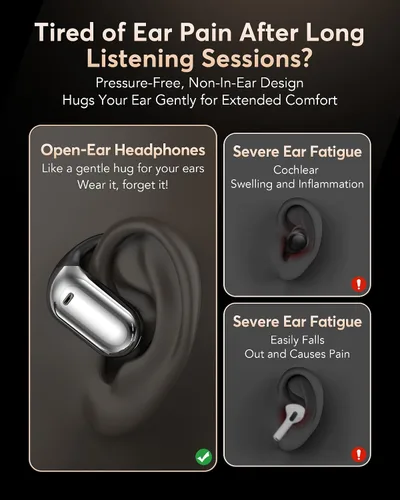 Miniatura 3 de Auriculares inalámbricos Bluetooth ultra abiertos, ergonómicos Pro sobre la oreja con diseño de silicona similar al aire, auriculares de conducción
