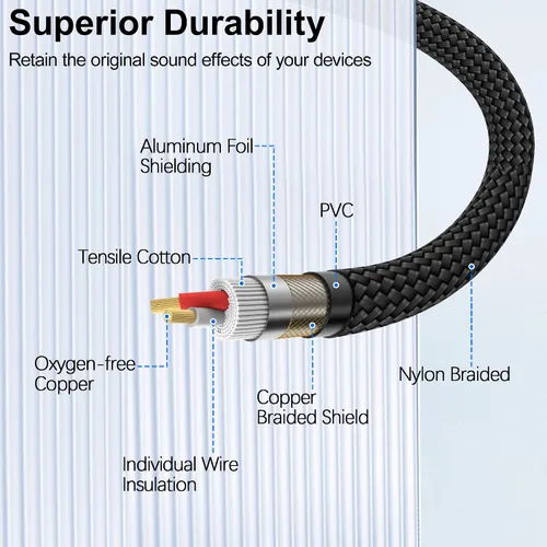 Miniatura 3 de HOSONGIN Cable XLR hembra a TRS macho de 3,5 mm sin equilibrio, conector de micrófono XLR hembra de 1/8 pulgadas para consola de mezcla, tableta