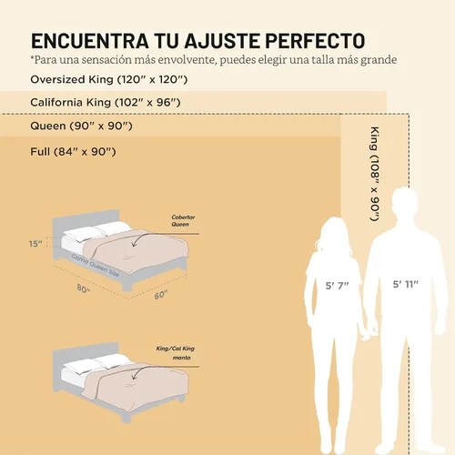 Miniatura 6 de Bedsure GentleSoft Mantas Tamaño Queen para Cama - Acogedora y Suave Manta de Sofá y Sillón para Mujeres, Bonitas Mantas Grandes de Ropa de Cama