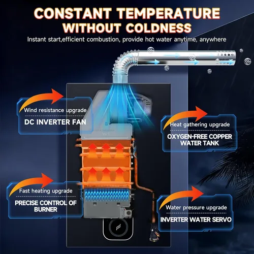 Miniatura 6 de Calentador de agua sin depósito de gas natural, 4.21GPM 16L para interiores, calentador de agua de propano constante, calentador de agua de gas