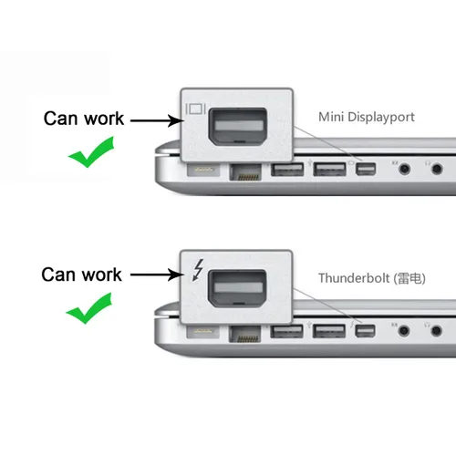 Miniatura 6 de chenyang Mini Displayport Mini-DP puerto a HDMI hembra Audio Video adaptador cable para MAC 2011 2012 2013 2014 2015 negro