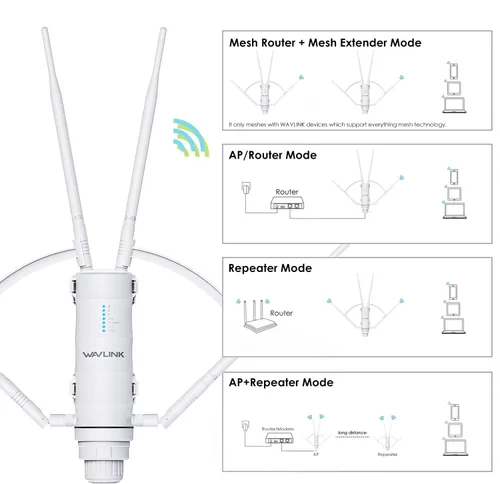 Miniatura 3 de WAVLINK AC1200 Extensor de alcance WiFi al aire libre de largo alcance resistente a la intemperie/Punto de acceso inalámbrico con POE pasivo, Banda