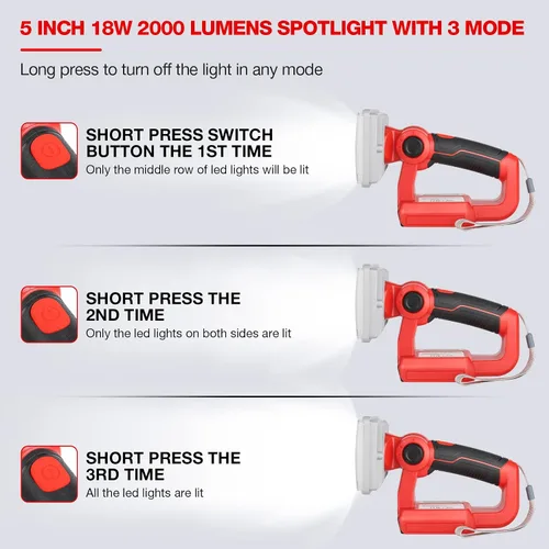 Miniatura 3 de Luz de inundación portátil de 18 W, 2000 lm, compatible con batería Milwaukee de 18 V, linterna con puerto USB-A para trabajo, camping, reparación