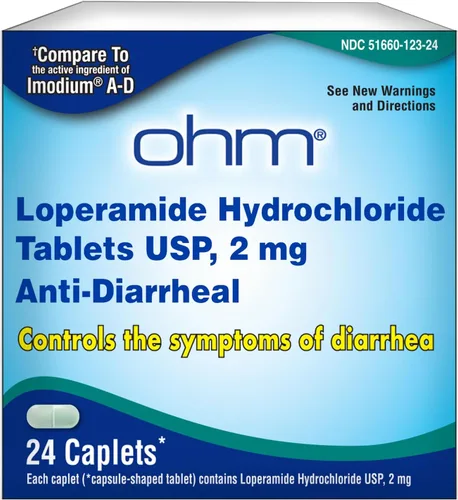 Ohm Cápsulas de clorhidrato de loperamida de 2 mg (24 unidades) – Medicina antidiarrea para adultos y niños, alivio efectivo del estómago, pastillas