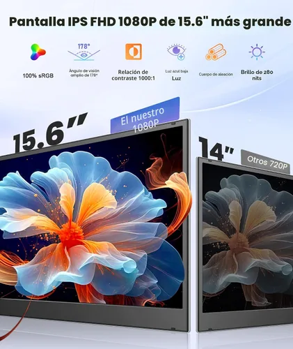 Miniatura 4 de Extensor de pantalla para portátil con un cable, monitor portátil triple ultrafino de 15.6 pulgadas, pantalla IPS FHD de 1080P, conexión