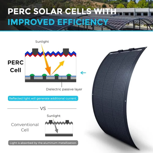 Miniatura 3 de Renogy - Panel solar Black Division de 100 W, 12 V, ligero, semiflexible, negro, negro, cargador fuera de la red eléctrica para caravana, lancha