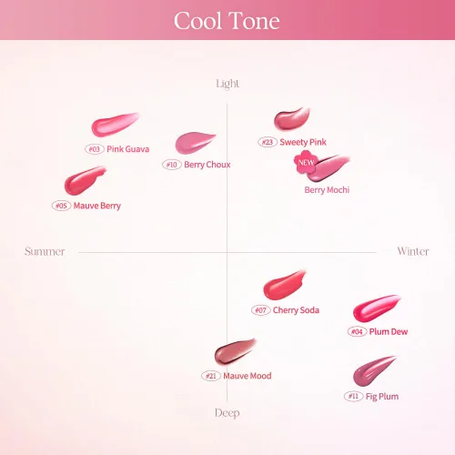 Miniatura 5 de dasique Tinte húmedo jugoso (#Berry Mochi) 0.12 onzas Aplicación ligera con humedad Tinte labial brillante de larga duración, no pegajoso