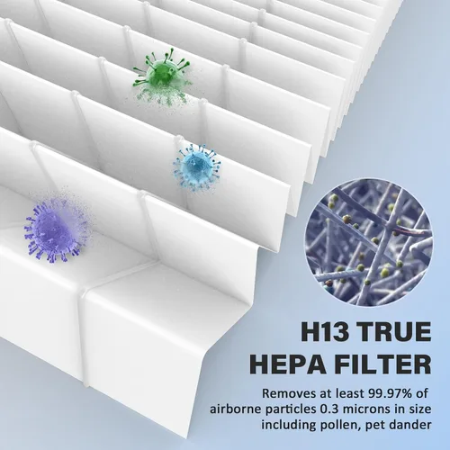 Miniatura 4 de Filtro de repuesto ProHEPA 9000 para VEVA ProHEPA 9000 Air Puri Fier, incluye 2 filtros y 6 filtros de carbono