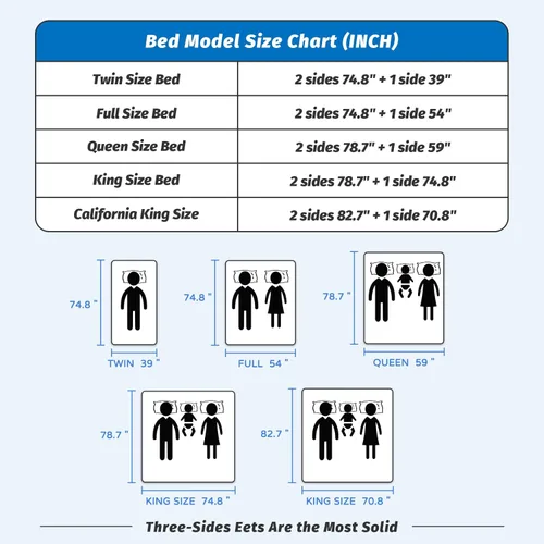 Miniatura 7 de Rieles de cama de 3 piezas tamaño Queen para niños pequeños, con barra para cabecero - Rieles de seguridad ajustables en altura para cama