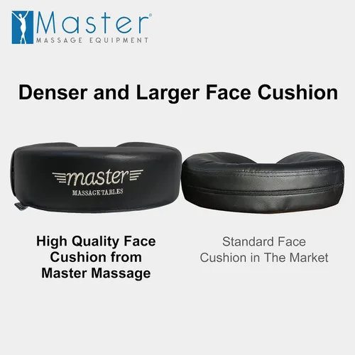 Miniatura 8 de Master Massage Argo - Mesa de masaje portátil de 28 pulgadas con extra Music Master Crescent redonda de alta fidelidad con sonido de alta fidelidad
