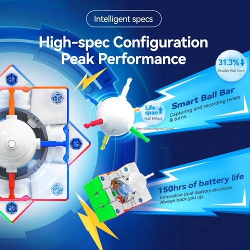 Miniatura 4 de GAN 356 i Carry E, Cubo de Velocidad Inteligente 3x3 Magnético Conectado Electrónico Bluetooth para Niños y Adultos con Temporizador, Seguimiento