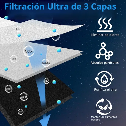 Miniatura 2 de LT120F Filtro de aire de repuesto para refrigerador LG LT120F Kenmore Elite 46-9918 469918 9918 9918 reemplaza ADQ73214402 ADQ73214403 ADQ73214404-3
