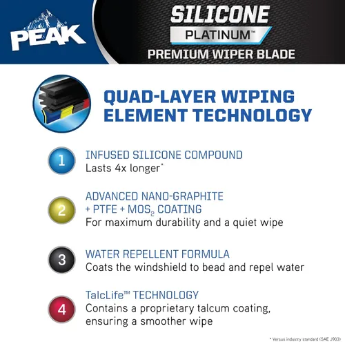 Miniatura 5 de PEAK Silicone Platinum - Limpiaparabrisas delantero de 13 pulgadas, limpiaparabrisas de repuesto con conector universal, paquete de 1 unidad