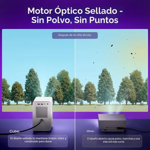 Miniatura 6 de Aurzen Roku - Proyector inteligente para TV con Wifi y Bluetooth, D1R Cube Roku Streaming Experience integrado, motor óptico sellado, 1080P FHD