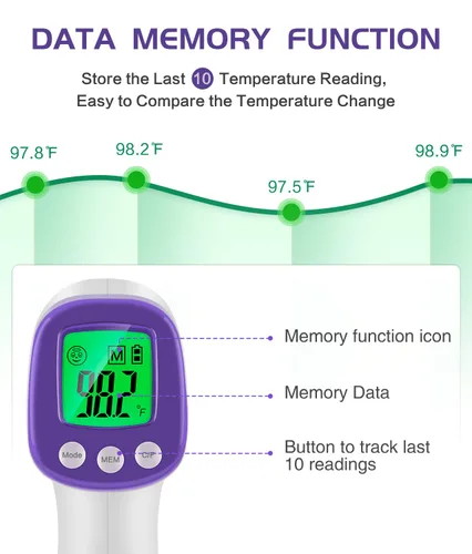 Miniatura 5 de WWDOLL Termómetro infrarrojo para la frente de adultos, sin contacto, termómetro digital con sensor de alto calibre con pantalla LCD