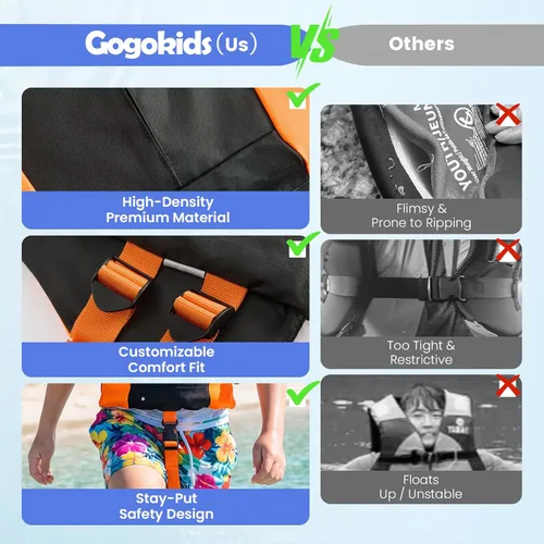 Miniatura 5 de Gogokids Chaleco de natación para niños y jóvenes de 50 a 125 libras, chaleco de natación ligero de perfil bajo con bolsillo frontal, hebillas