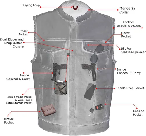 Miniatura 4 de Milwaukee Leather Men's Club Style Motorcycle Vest -Premium Leather, Dual Closure, CCW Pockets, Patch-Ready Back